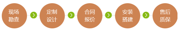 江西凉亭